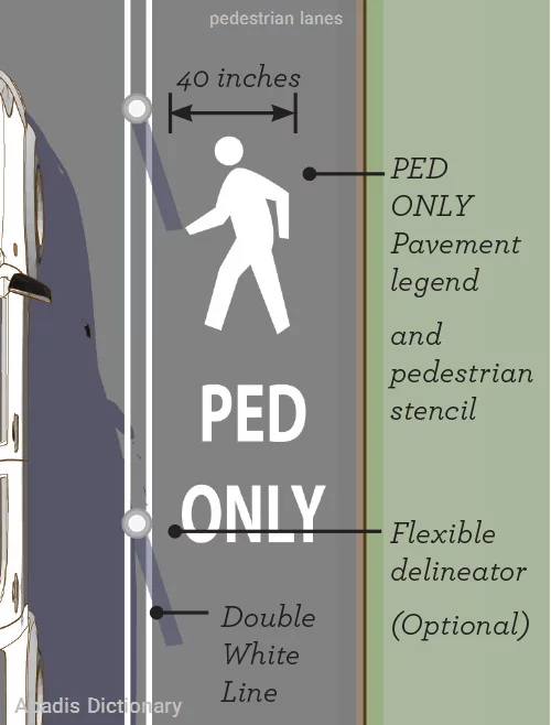 pedestrian lanes